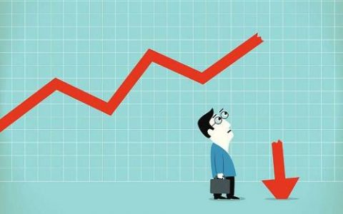 上海期货交易所