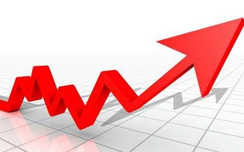 纳斯达克100期货